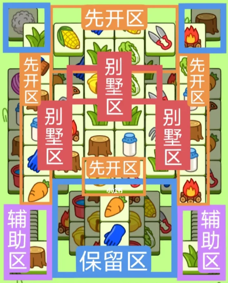 羊了个羊2.16关卡攻略   2月16日第二关通关流程解析[多图]