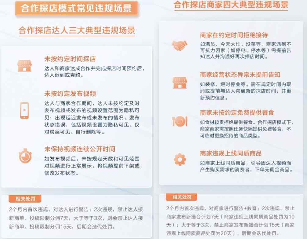 抖音发布行业首个探店规范是什么   抖音app行业首个探店规范内容介绍[多图]图片3