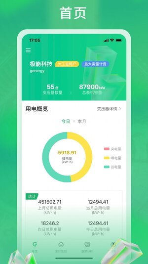 极能能耗app最新版图片2