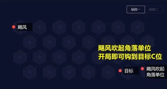 云顶之弈s8.5阵容推荐   s8.5最强阵容选择大全图片1