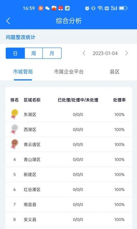 南昌掌上城管app官方版图片1