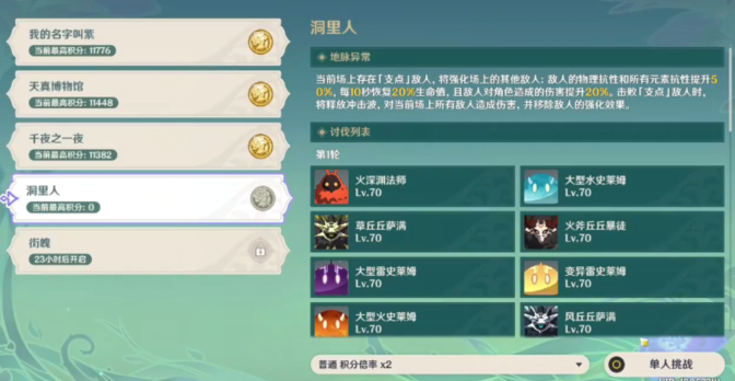 原神蔷薇再开时第四天怎么做   蔷薇再开时洞里人任务攻略[多图]