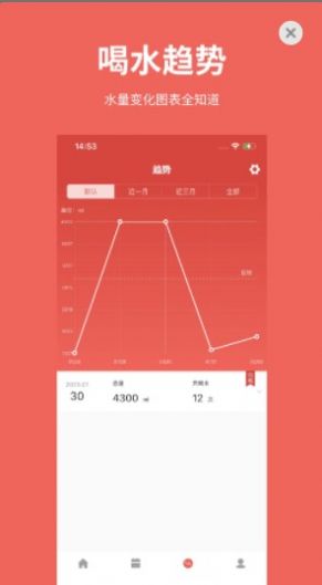 吨吨日记喝水打卡app软件图片1