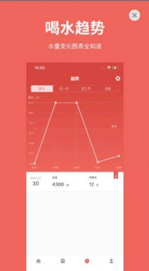 吨吨日记喝水打卡app软件图片1