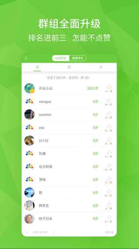 开云健康app图3