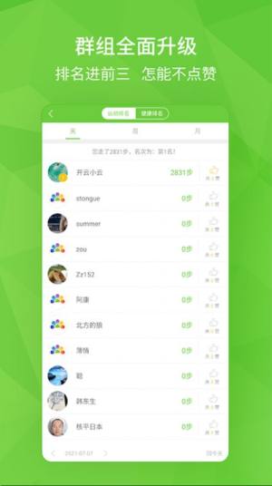 开云健康app图3