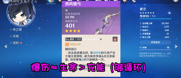 原神3.4下半卡池抽取建议   3.4下半卡池四星角色武器推荐[多图]