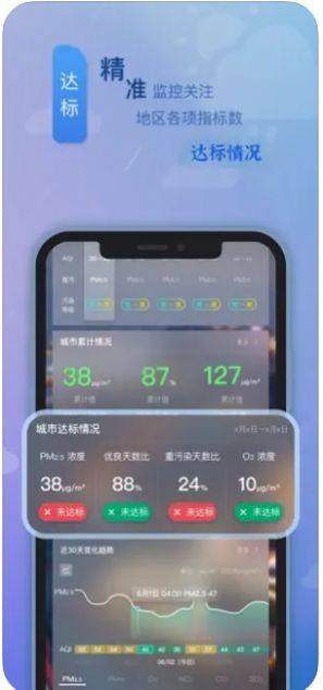 陕西空气发布app图2