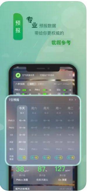陕西空气发布app官方版图片1