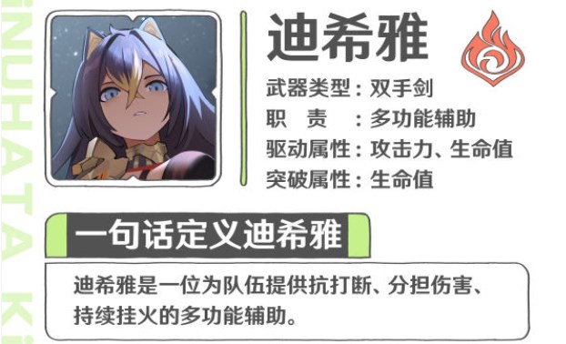 原神迪希雅圣遗物推荐   迪希雅圣遗物词条搭配攻略[多图]