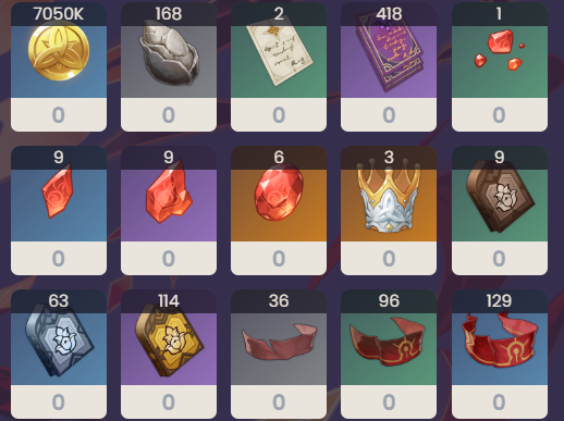 原神迪希雅突破素材汇总   迪希雅天赋素材图片[多图]