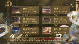 易次元与君长欢宴之帝谋游戏金手指最新版图片1