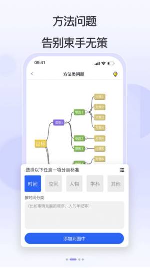 思律思考工具app手机版图片1