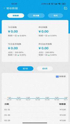 商国润达店铺管理app最新版图片1