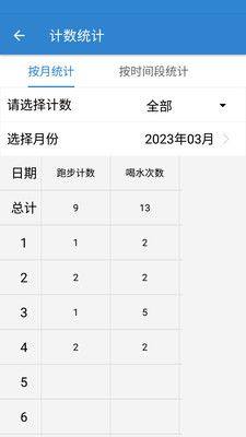 计数器计数app官方版图片1