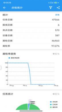 ETMM数字化办公app手机版图片1