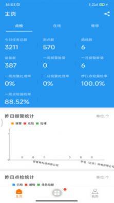 ETMM数字化办公app手机版图片2