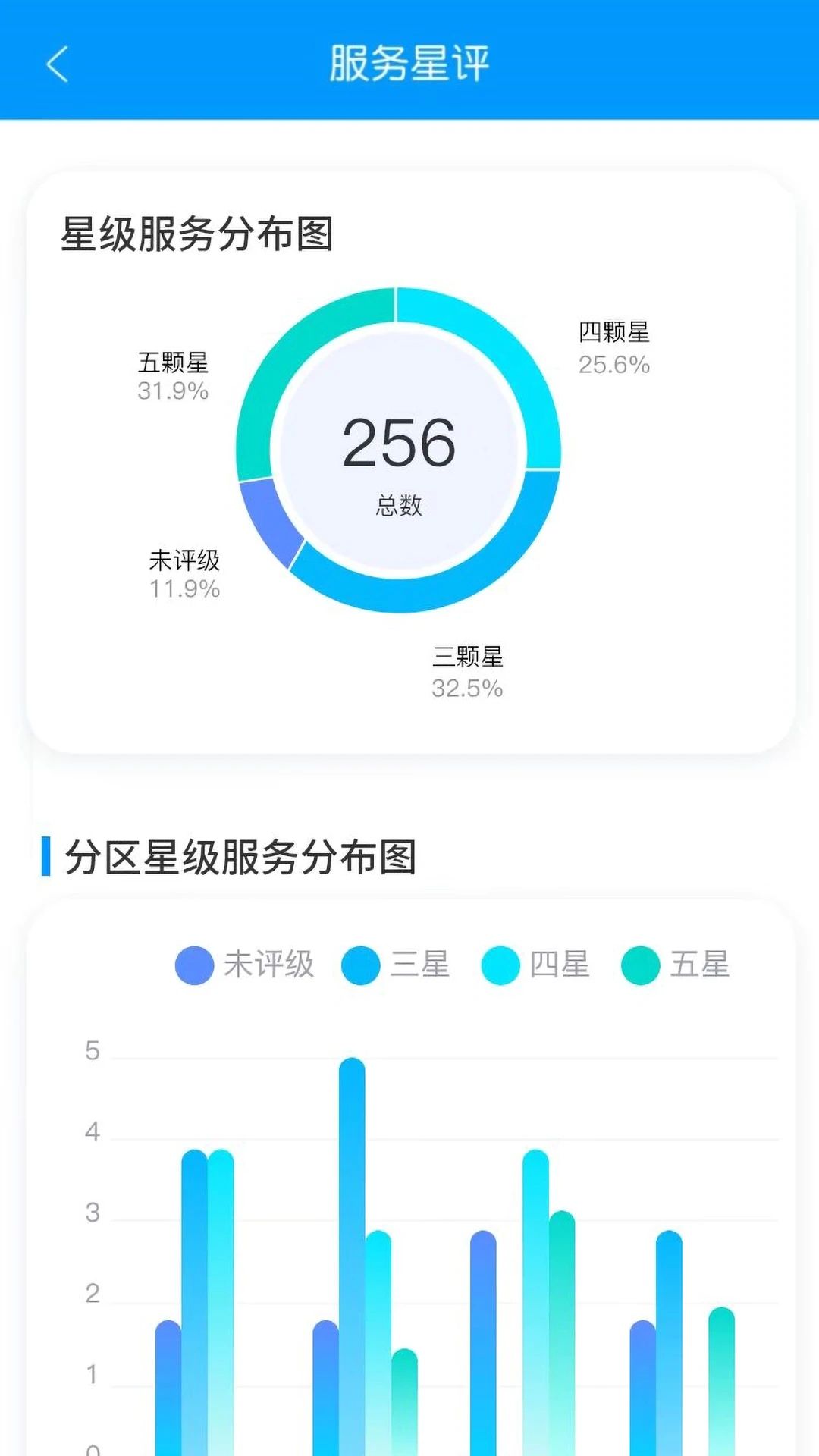 天健智管app图1
