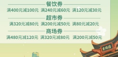 2023湖北消费券可以加油吗   3月4月湖北消费券加油介绍[多图]