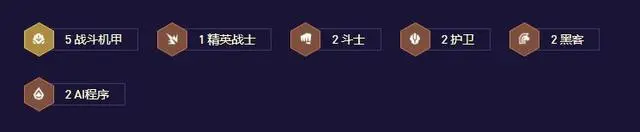 云顶之弈s8.5德莱文阵容推荐   S8.5德莱文阵容出装/羁绊/站位攻略图片3