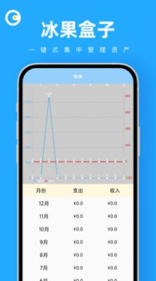 冰果盒子app图4
