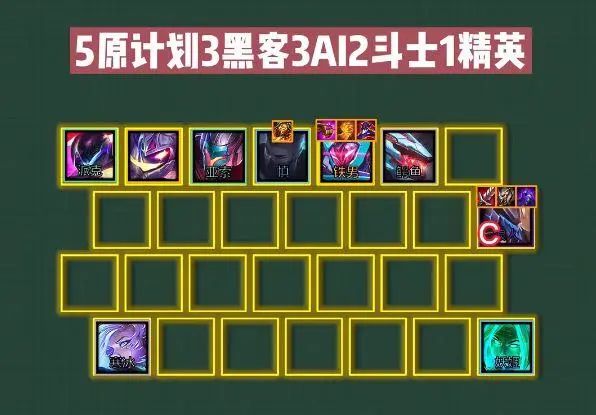 云顶之弈s8.5狼人装备推荐   lols8.5狼人阵容出装运营攻略[多图]图片2
