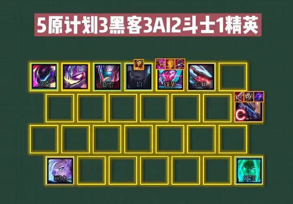云顶之弈s8.5狼人装备推荐   lols8.5狼人阵容出装运营攻略[多图]