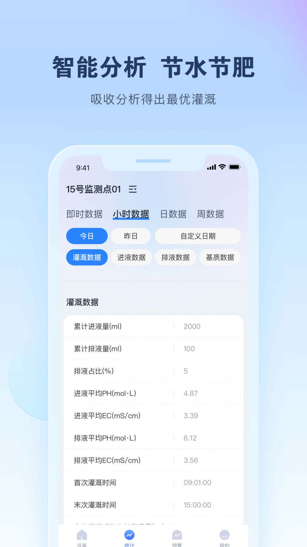 智能水肥监测app图3