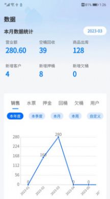 淼管家app图2