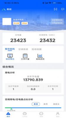 看能智慧运维app手机版图片3