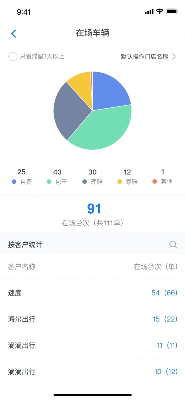 格悦新能源app图2