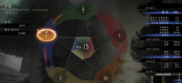 卧龙苍天陨落最高等级是多少   最高不屈值等级介绍[多图]