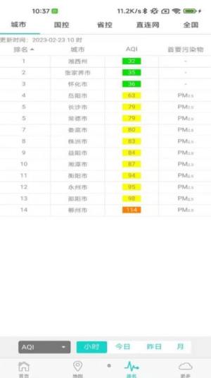 湖南空气质量app图1