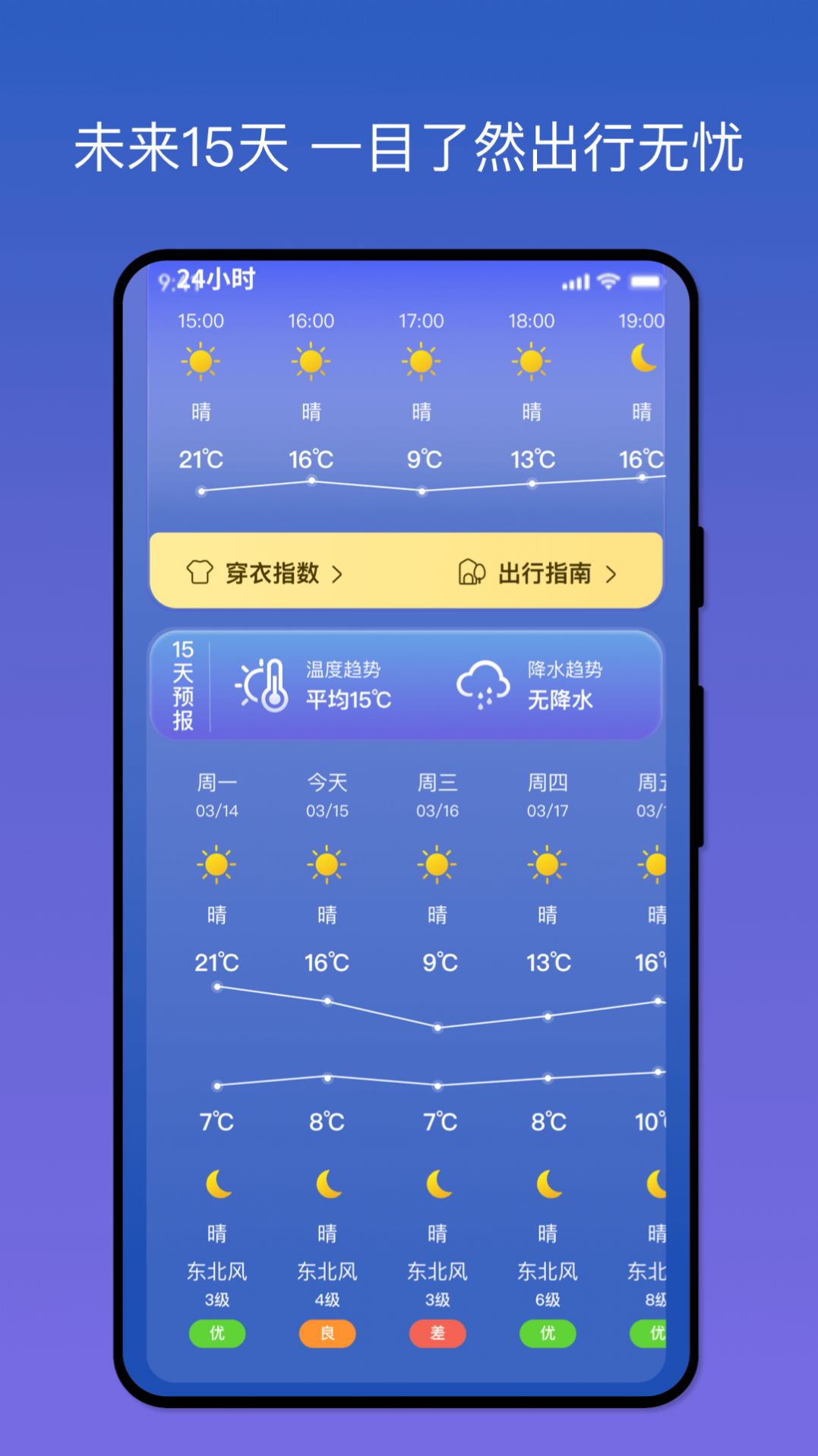 天气之友app最新版图片2