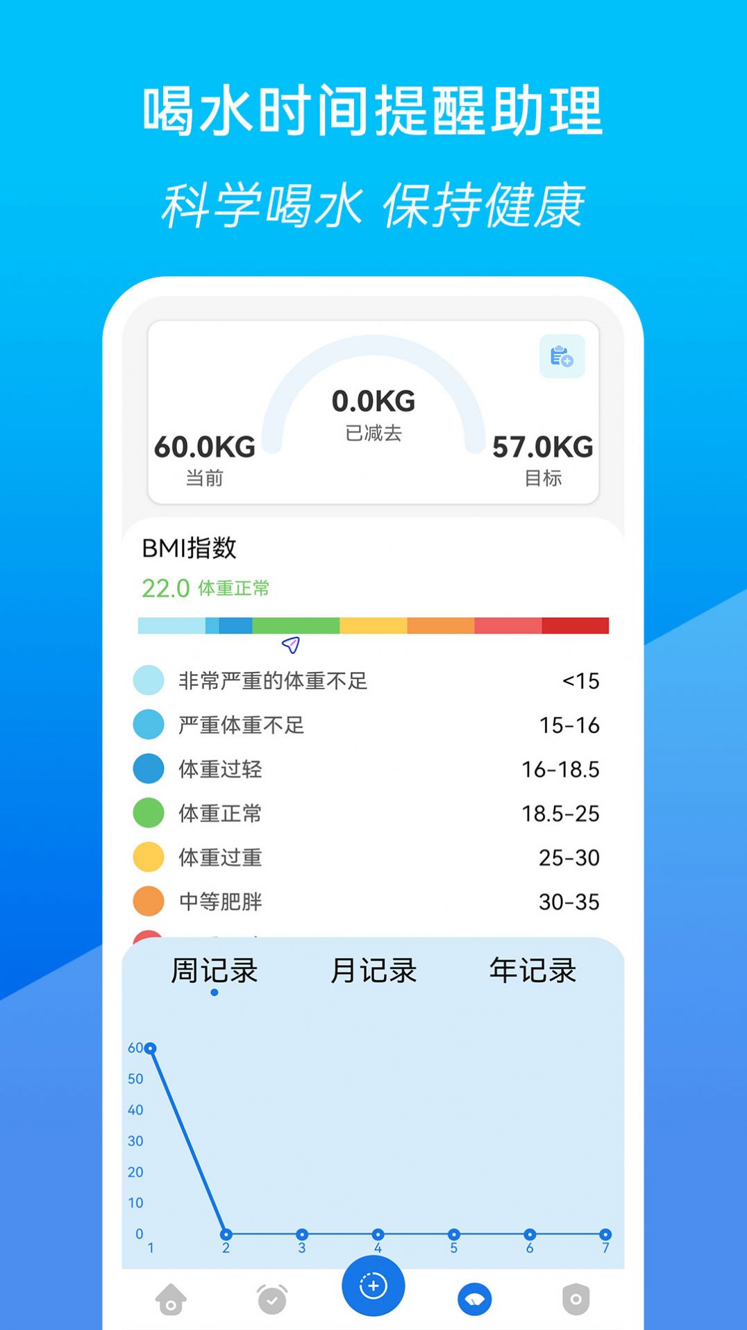 喝水时间提醒助理app图2