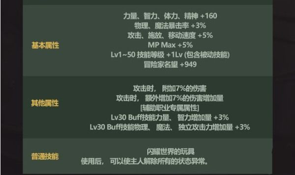 dnf2023五一套多少钱   地下城与勇士2023五一套礼包价格图片3