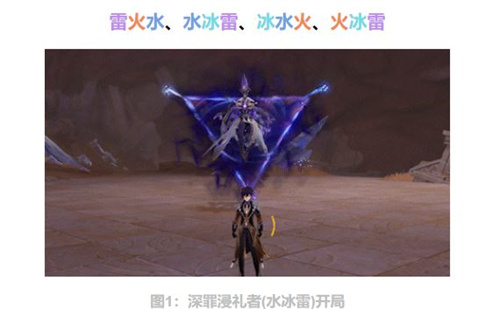 3.6原神深罪浸礼者位置在哪   深罪浸礼者打法以及位置攻略[多图]