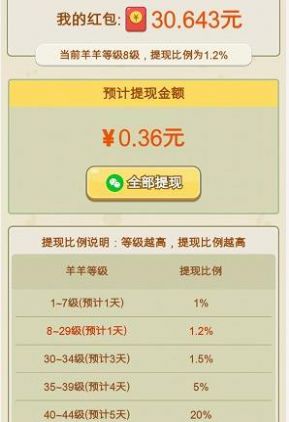保卫羊村游戏图2