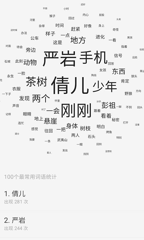 云上写作app官方版图片1