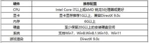 天龙八部2飞龙战天PC版在哪下载   天龙八部2手游桌面pc端下载以及安卓教程图片2