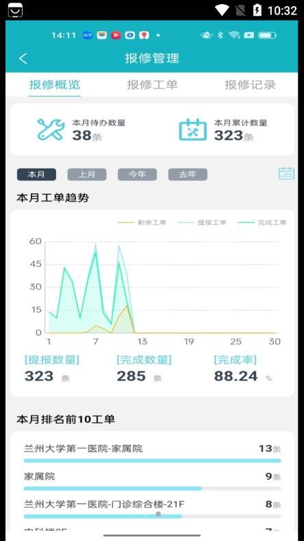 兰大一智慧运维平台维修app安卓版图片1