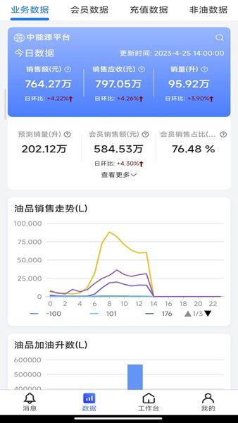 鹰掌柜能源app官方图片1
