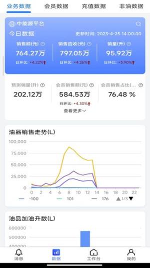 鹰掌柜能源app官方图片1