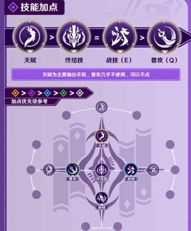 崩坏星穹铁道景元攻略   景元技能加点/光锥/遗器/词条推荐[多图]图片2
