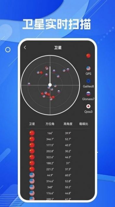天眼AR实景导航app图2
