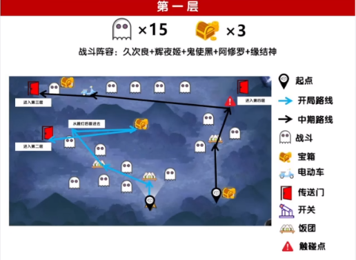阴阳师绮都探秘第四天攻略  绮都探秘第四关怎么打过[多图]