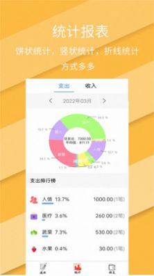 日常圈子记账收支手账管家app图2