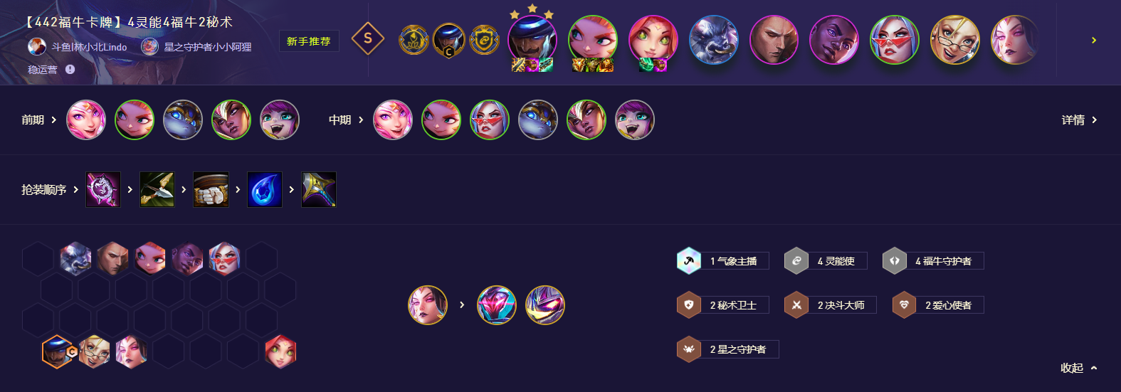 金铲铲之战3.6版本最强阵容大全   s8.5最新4月阵容搭配推荐[多图]