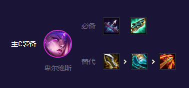 云顶之弈s8.5剑魔装备推荐   s8.5剑魔最强出装攻略图片2