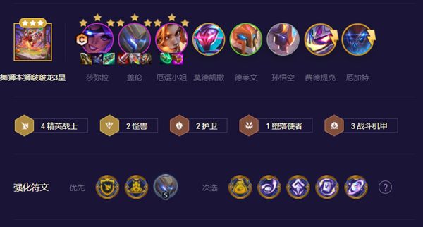 云顶之弈s8.5盖伦装备推荐   s8.5盖伦最强出装/羁绊攻略[多图]图片2